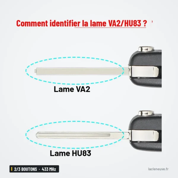 Clé pliante 2/3 boutons 433 MHz pour Citroën C2, C4, Peugeot 207, puce ID46 - comparaison de deux profils de lame