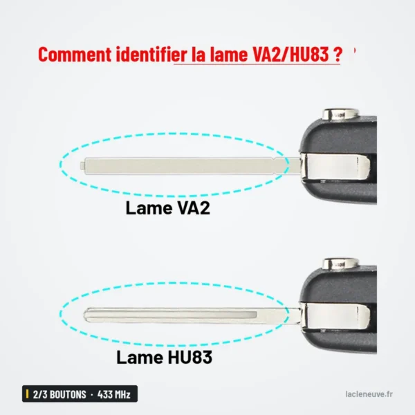 Clé pliante complète 433 MHz 2/3 boutons pour Citroën C3, C4, Peugeot 207, 307 - deux profils de lame comparés côte à côte