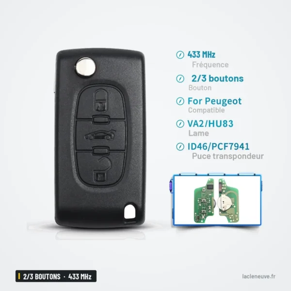 Clé télécommande 433 MHz 2/3 boutons pour Peugeot 306, 407, 408 - vue de face avec caractéristiques techniques en encart