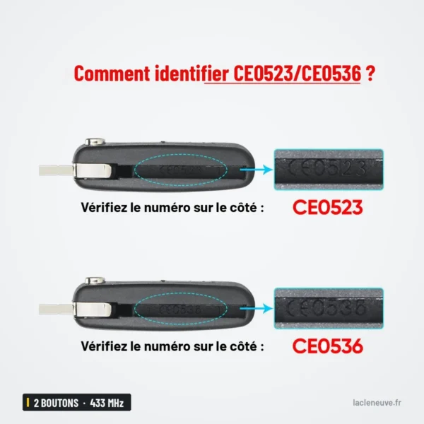Clé télécommande 433 MHz 2 boutons pour Peugeot 207, 307, 407, 308 - emplacement du numéro de référence sur le flanc