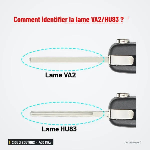 Clé télécommande 433 MHz 2 ou 3 boutons pour Citroën C2, C3, C4, Peugeot 207 - comparaison de deux profils de lame
