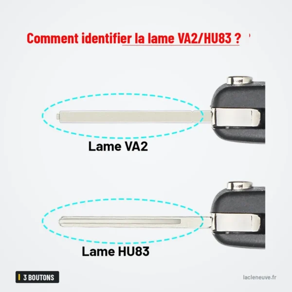 Clé télécommande pliante 3 boutons pour Peugeot 308, Citroën C4, C5, HU83/VA2 - comparaison de deux types de lame