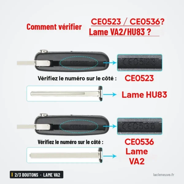 Coque de clé 2/3 boutons pour Peugeot 107, 207, 307, 308, lame VA2 ou HU83 - comparatif des numéros gravés sur la lame