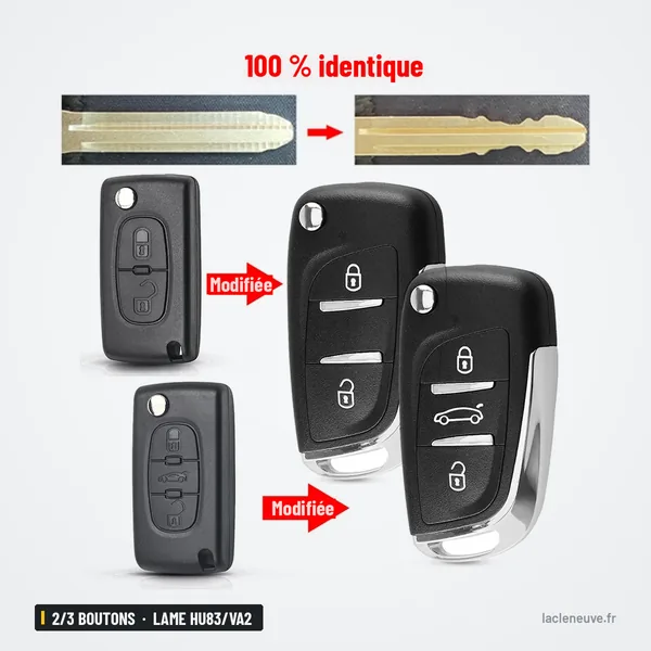 Coque de clé 2/3 boutons pour Peugeot 207, 307, Citroën C3, C5, lame HU83/VA2 - transformation d'une ancienne clé en neuve