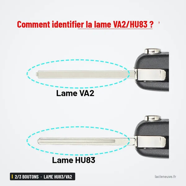 Coque de clé 2/3 boutons pour Peugeot 207, 307, Citroën C3, C5, lame HU83/VA2 - comparaison de deux types de lames