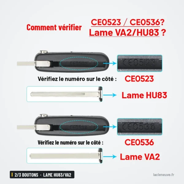 Coque de clé 2/3 boutons pour Peugeot 307, Citroën C4, C5, lame HU83/VA2 - repères pour identifier la référence et la lame