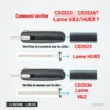 Coque de clé 2/3 boutons pour Peugeot 307, Citroën C4, C6 - schéma explicatif pour identifier le type de lame