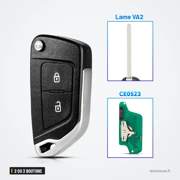 Coque de clé 2 ou 3 boutons pour Peugeot 207, 307, 308, Citroën C4 - vue de face et détail de la lame