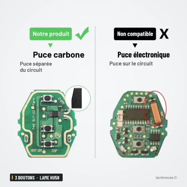 Coque de clé 3 boutons pour BMW Série 3, Série 5, X3, X5, lame HU58 ou HU92 - comparaison de deux puces sur circuit imprimé