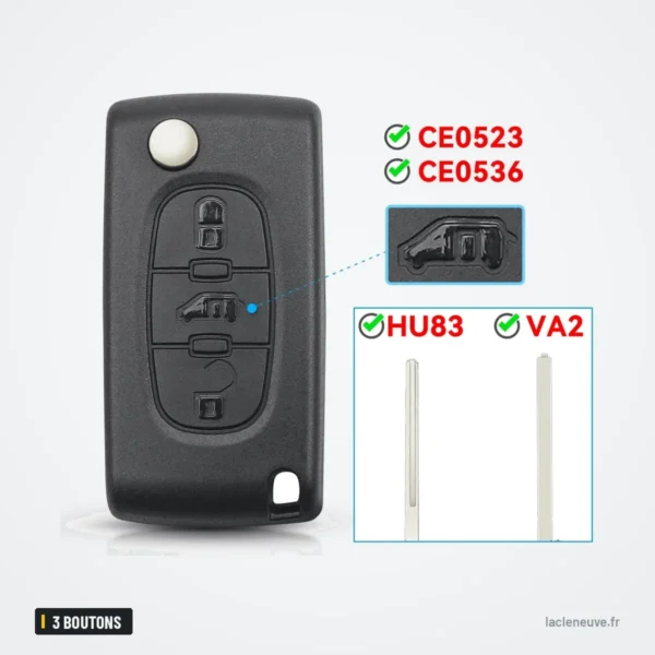 Coque de clé 3 boutons pour Fiat Scudo, Peugeot, Citroën Berlingo, HU83/VA2 - clé dépliée, lame vers le bas, trois boutons