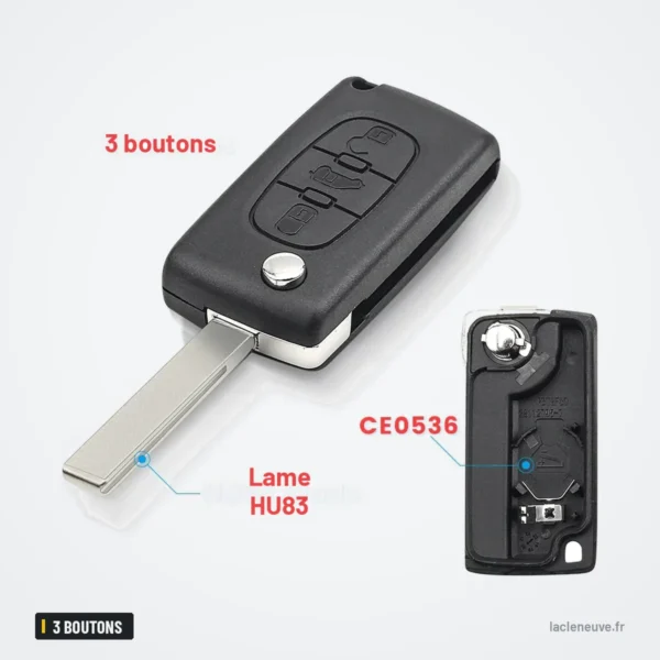 Coque de clé 3 boutons pour Fiat Scudo, Peugeot, Citroën Berlingo, HU83/VA2 - clé dépliée avec lame, coque séparée vue de dos