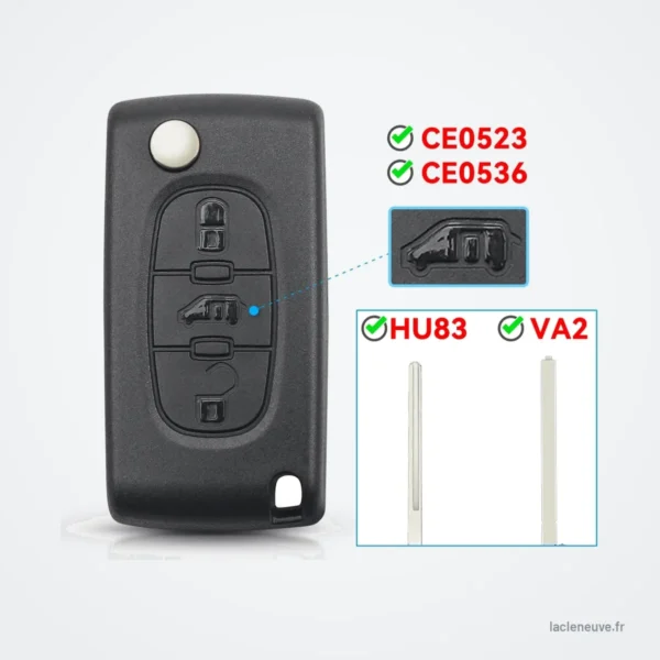 Coque de clé pour Fiat Scudo, Peugeot Partner, Expert, Citroën Berlingo - vue de face, repères de compatibilité lame et coque