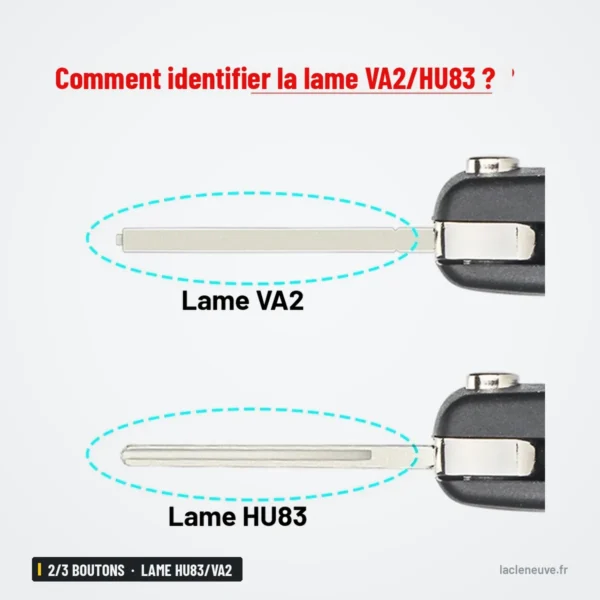 Coque de clé pliante 2/3 boutons pour Citroën C4, Peugeot 307, lame HU83/VA2 - comparaison de deux profils de lame différents