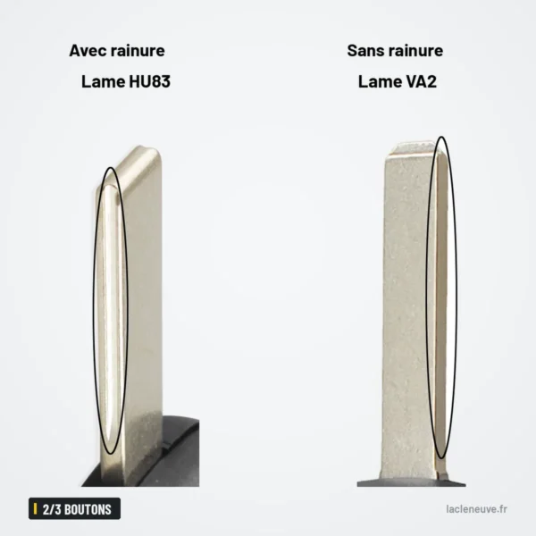 Coque de clé pliante 2/3 boutons pour Renault Clio, Megane, Kangoo, Modus - comparaison de deux lames, rainure différente