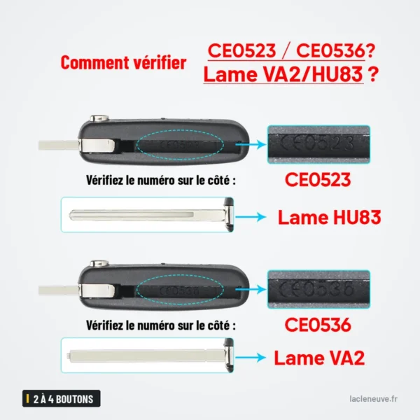 Coque de clé pliante 2 à 4 boutons pour Citroën C3, C4, C5, Peugeot 407 - comparaison de deux profils de lame