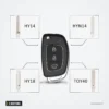 Coque de clé pliante 3 boutons pour Hyundai i10, i20, i30, i40 - schéma des quatre types de lame possibles