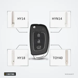 Coque de clé pliante 3 boutons pour Hyundai i10, i20, i30, i40 - schéma des quatre types de lame possibles Coque de clé pliante 3 boutons pour Hyundai i10, i20, i30, i40 - schéma des quatre types de lame possibles