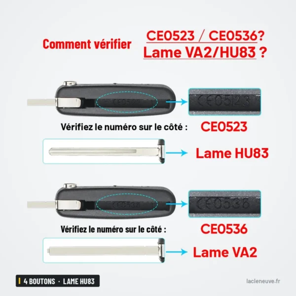 Coque de clé pliante 4 boutons pour Peugeot, Citroën, lame HU83 ou VA2 - schéma comparatif de deux références de lame