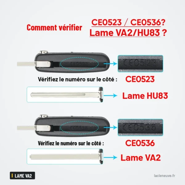 Coque de clé pliante pour Peugeot 207, 307, 407, Citroën C4, lame VA2 ou HU83 - comparaison des références et formes de lame
