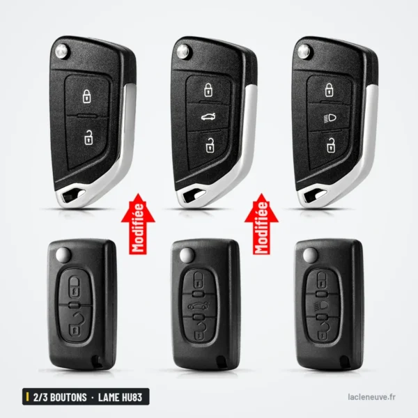 Coque de télécommande 2/3 boutons pour Peugeot 207, 307, 407, lame HU83 - six versions comparées avec flèches de modification