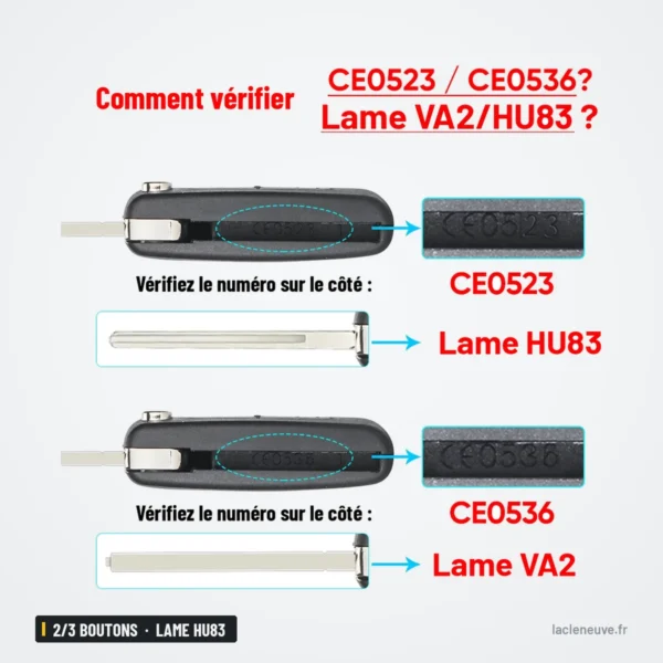 Coque de télécommande 2/3 boutons pour Peugeot 207, 307, 407, lame HU83 - schéma comparatif des références et lames